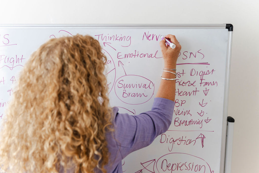 Consulting whiteboard imagery from the Melina JBW website